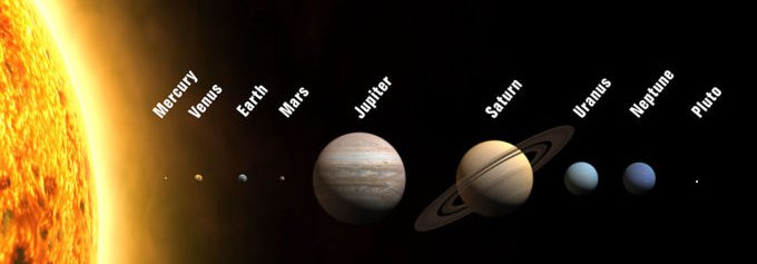 Our Solar System